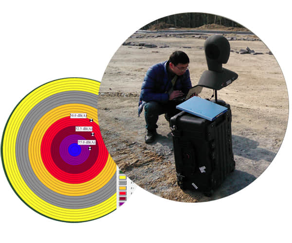 漢克斯隔音26年技術經(jīng)驗